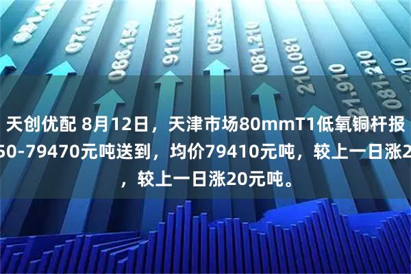 天创优配 8月12日，天津市场80mmT1低氧铜杆报价79350-79470元吨送到，均价79410元吨，较上一日涨20元吨。